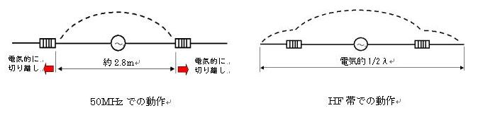 作品紹介